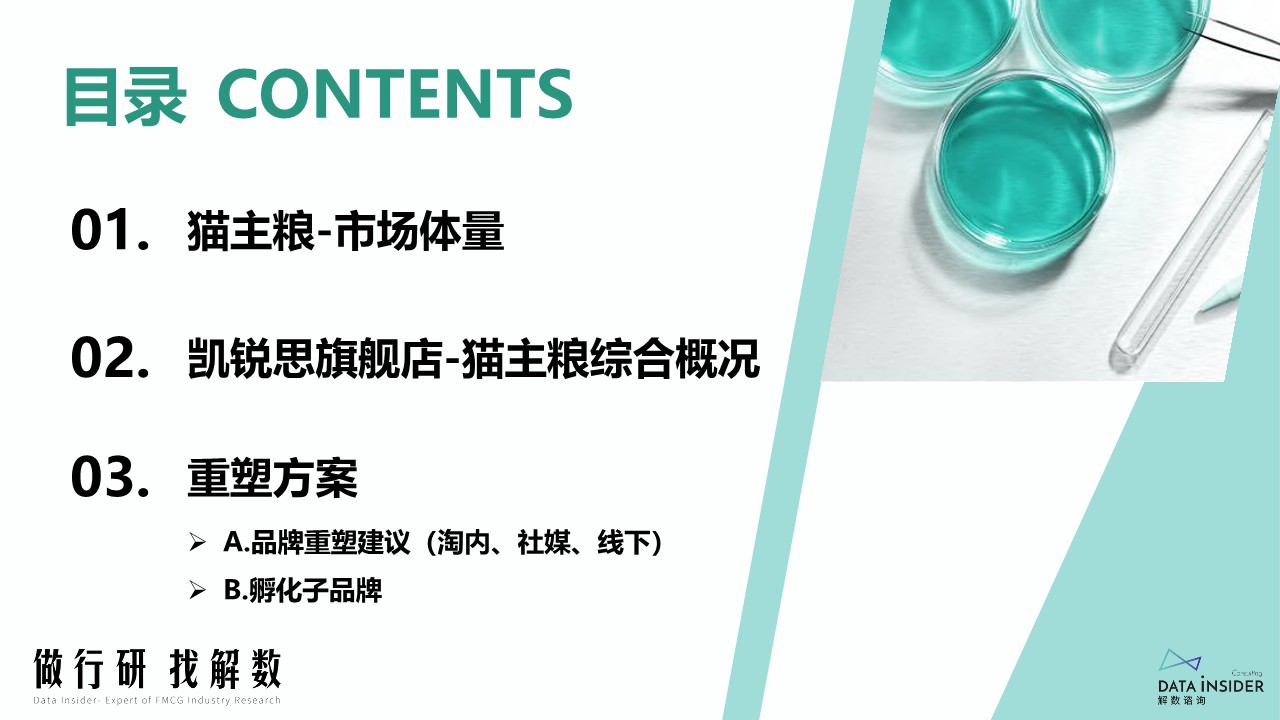 （解数）猫粮行业&mdash;凯锐思品牌拆解【品牌分析】【营销分析】 第3页