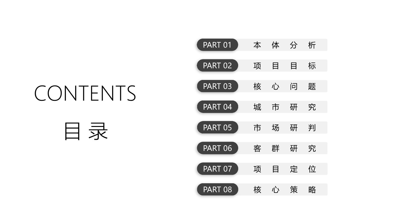 城发&middot;温泉庄园项目营销代理竞标提案 第2页