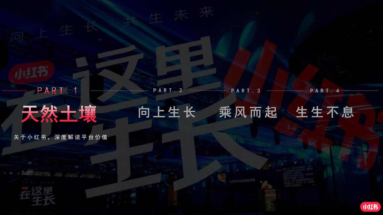 2022小红书商业化品牌营销手册【小红书运营】 第3页