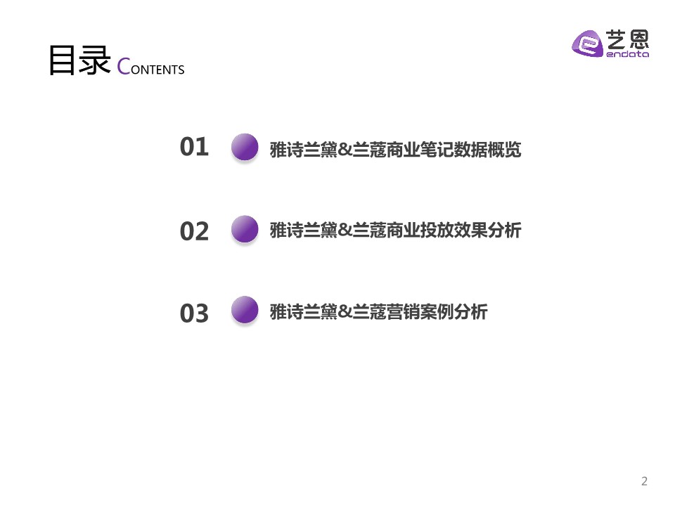 2022 Q1雅诗兰黛x兰蔻小红书投放效果对比分析 第2页