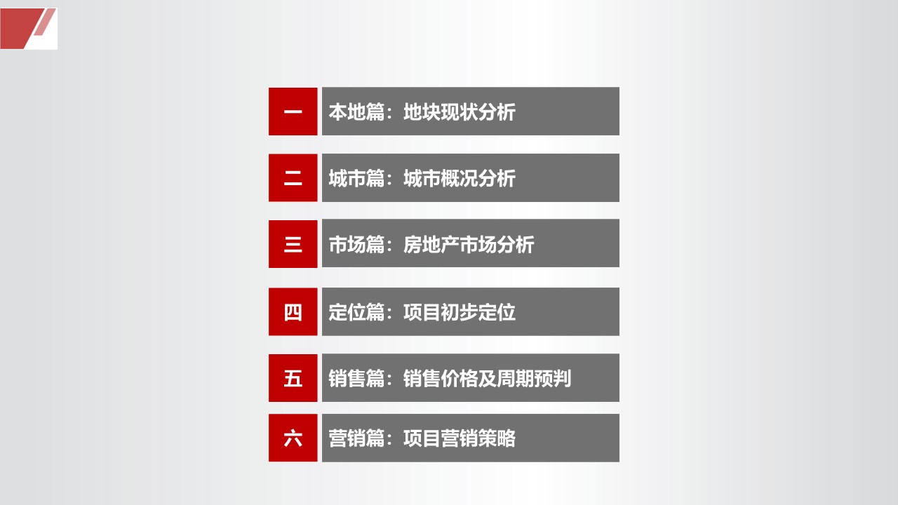 2022广汉市三星堆地块产品&营销报告 第2页