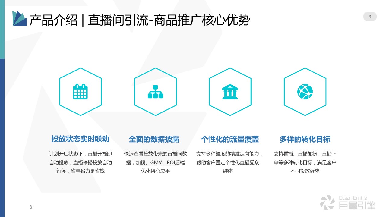 2022抖音直播间引流-商品推广投放方案 第3页