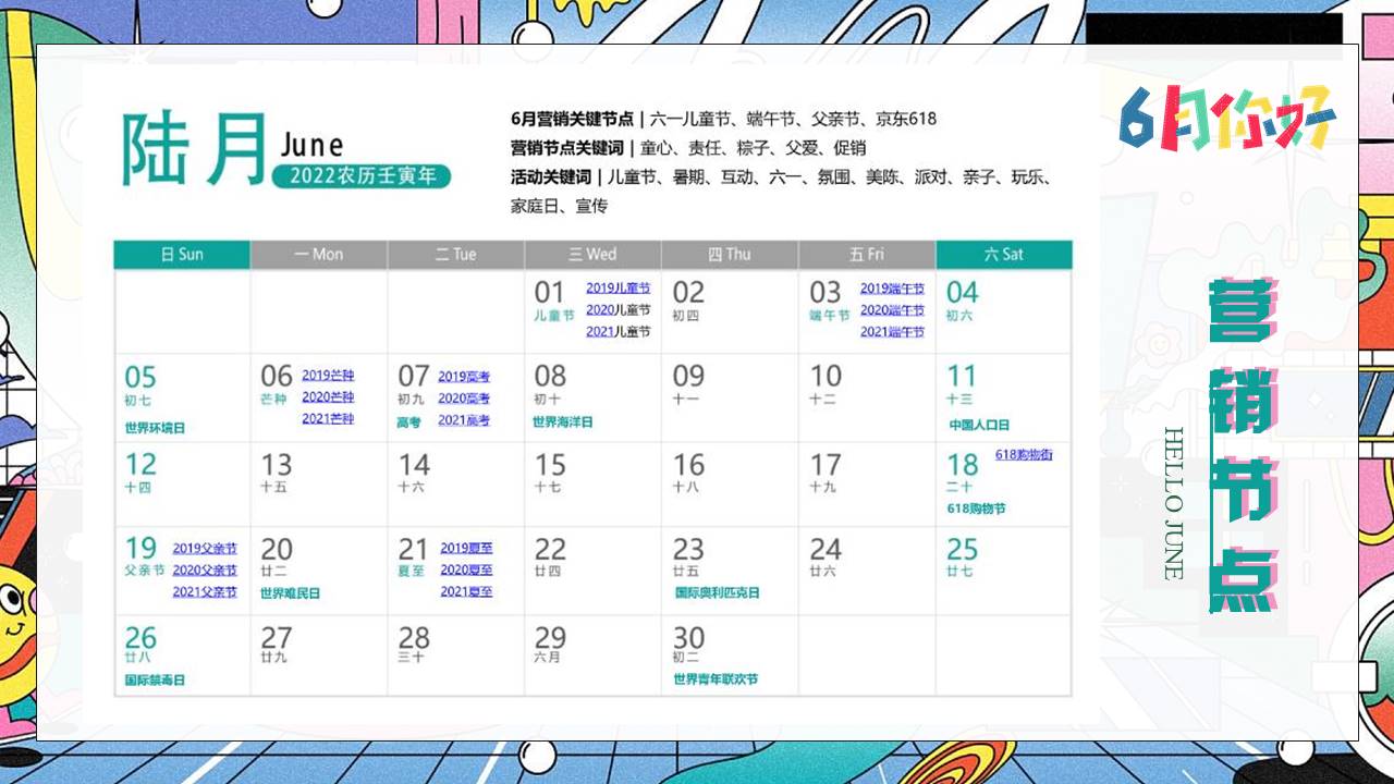 2022商业地产通用6月六一 端午 高考 父亲节 初夏系列圈层活动策划方案 第3页