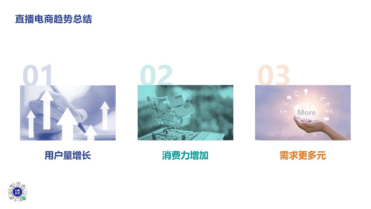 【直播电商、短视频】2022趋势分享方案 第3页