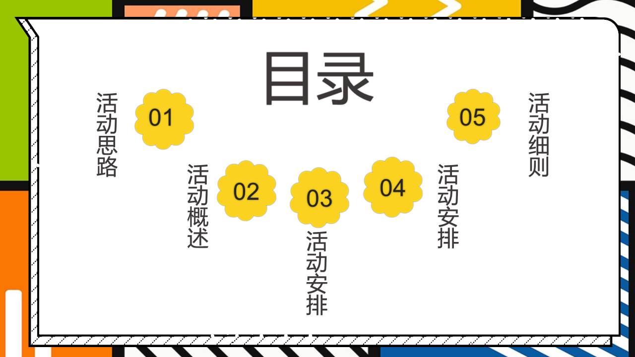 2022萌宠露营派对城市萌宠露营嘉年华活动策划方案 第2页