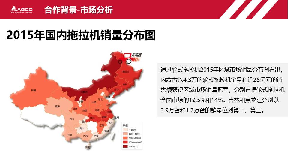 爱科拖拉机新品上市 市场推广方案 第3页