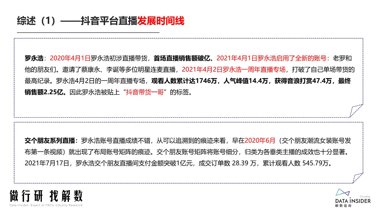 罗永浩&交个朋友&mdash;抖音直播账号矩阵拆解 第3页