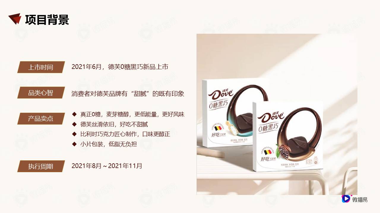 营销策划丨德芙0糖黑巧新品上市社媒传播 第2页