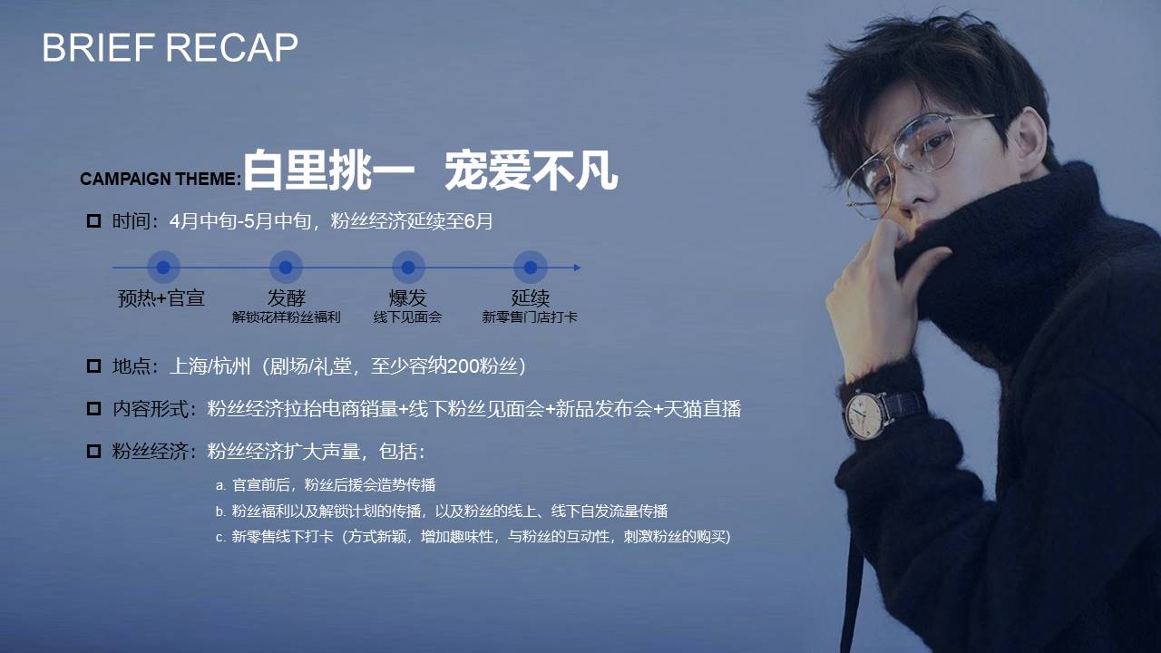 杨洋出道11周年粉丝见面会暨凡士林新品发布会活动策划方案【美妆护肤】 第3页