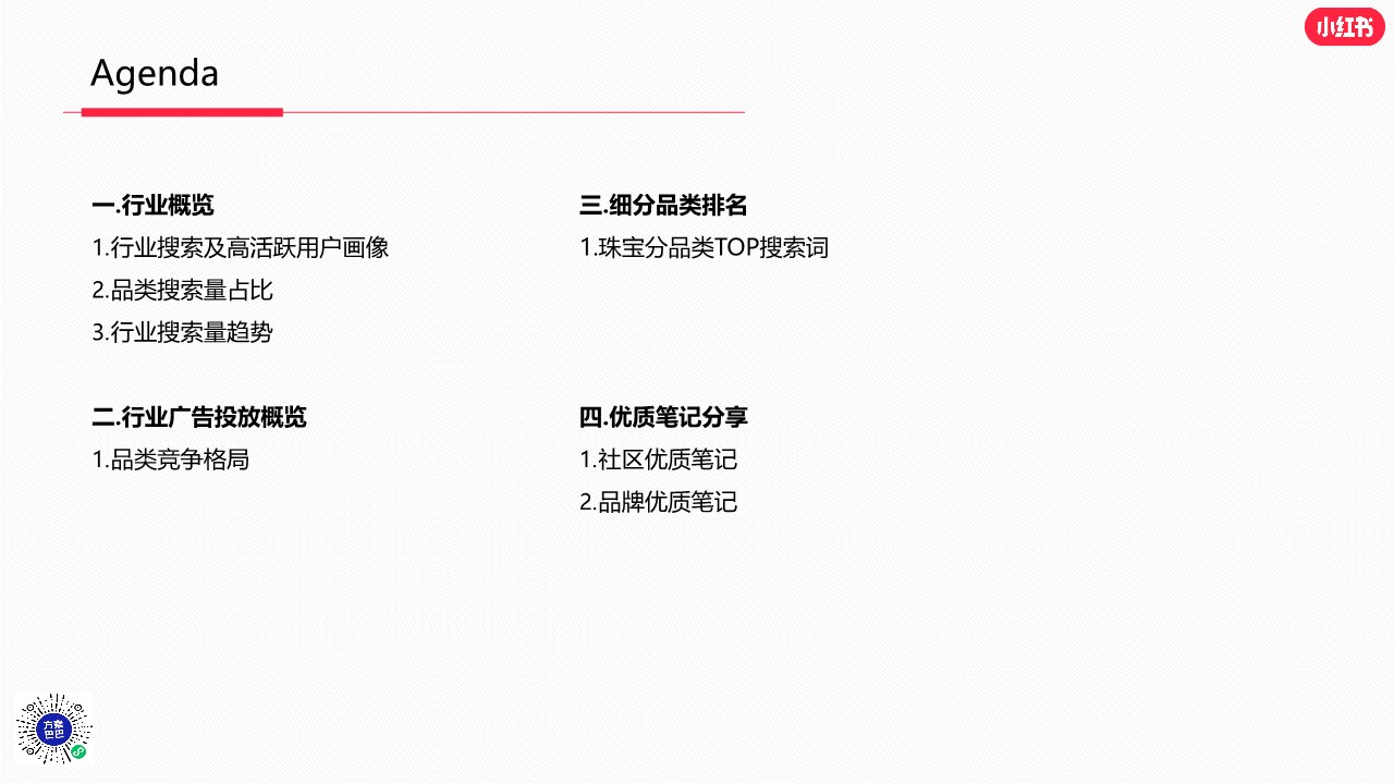 小红书2022年珠宝行业月报3月 第2页