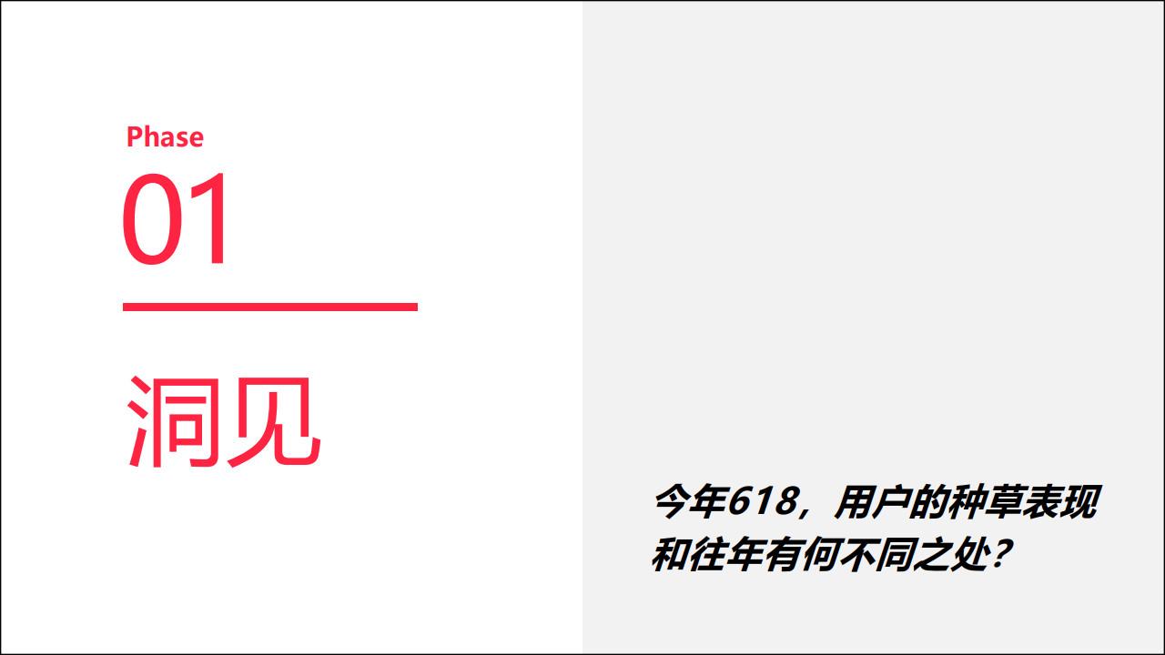 小红书618爆文打造攻略【小红书运营】【种草带货】 第2页