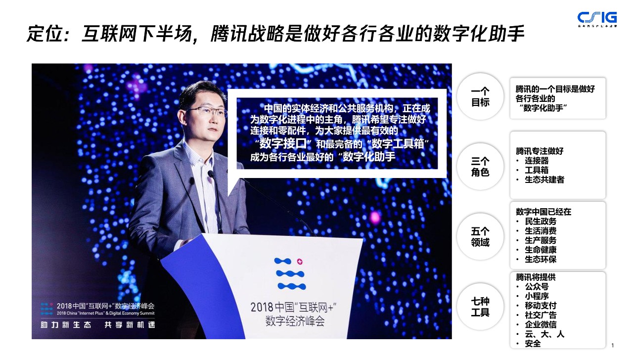 从公域流量到私域流量营销构建方案【私域运营】 第2页