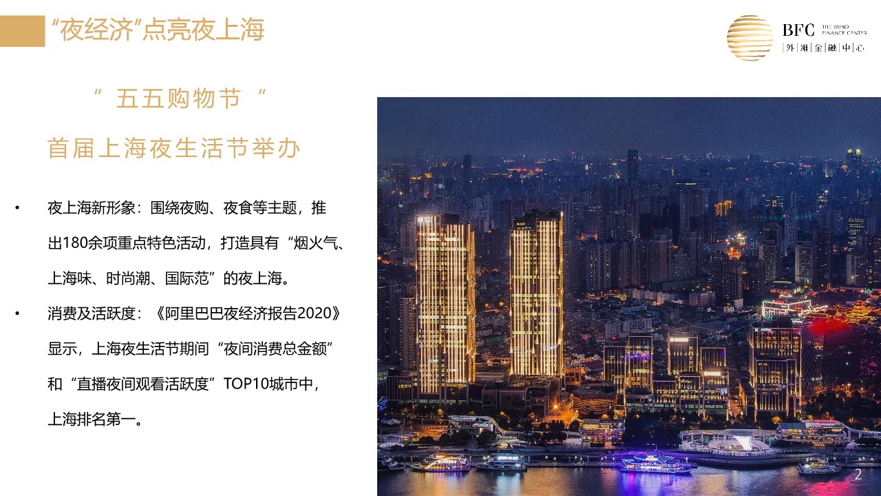 2021BFC外滩枫径如何释放夜晚活力【夜经济】【夜市】【商业地产策划】 第2页