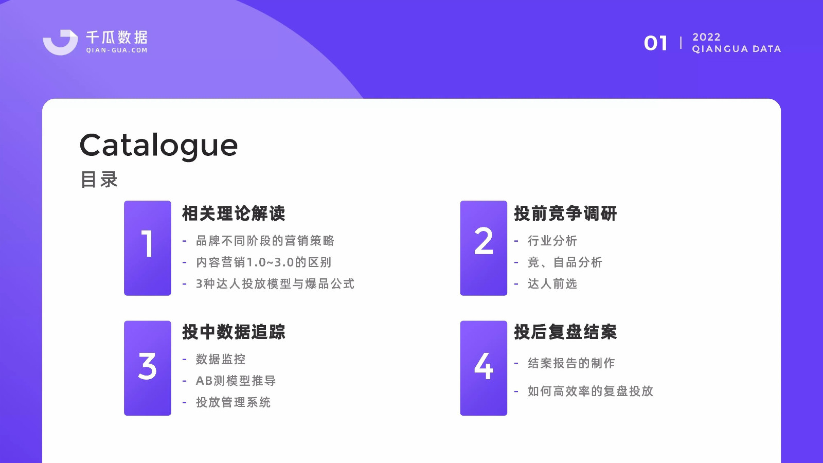 2022小红书平台品牌营销数据决策方案 第2页