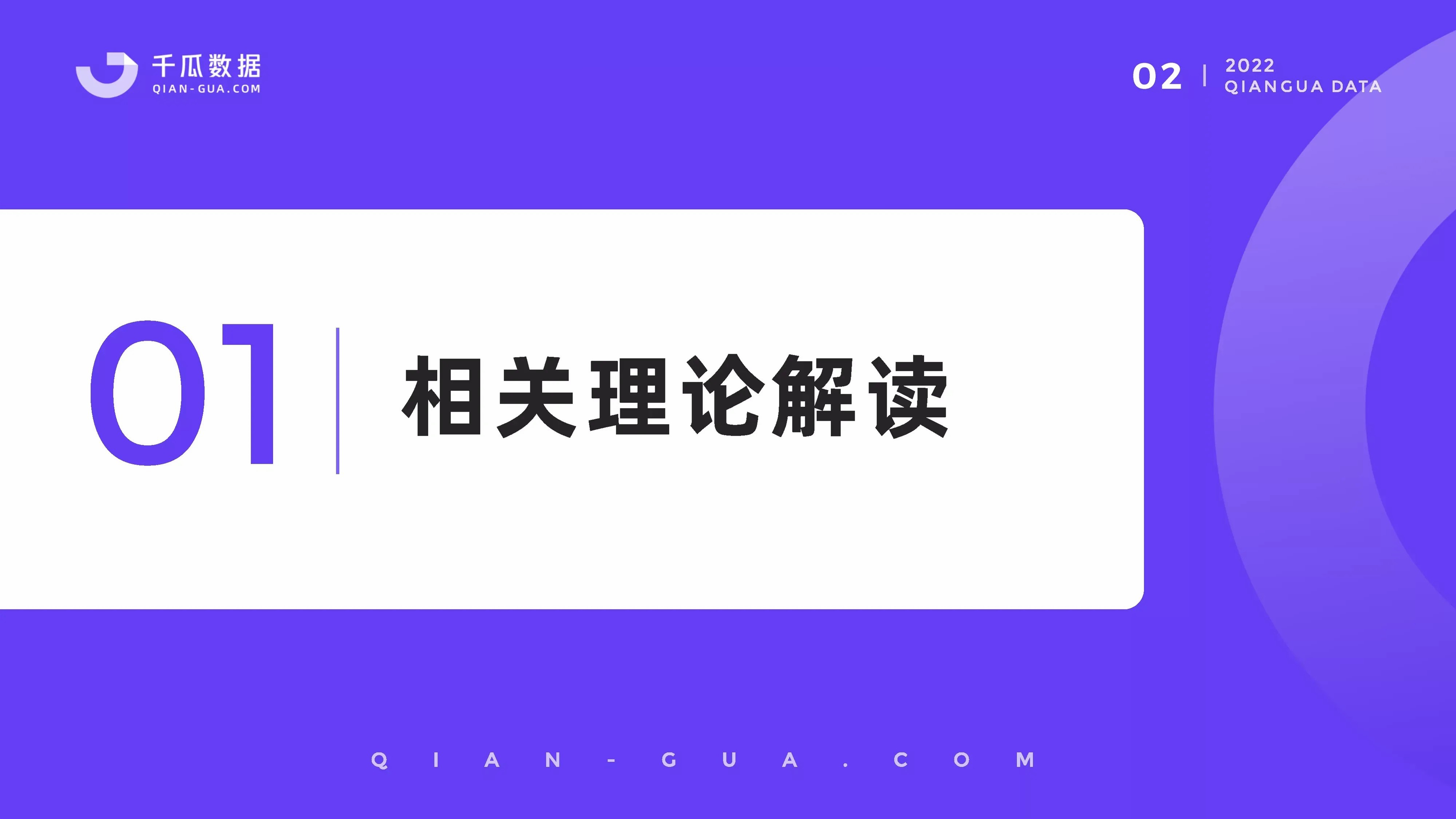 2022小红书平台品牌营销数据决策方案 第3页