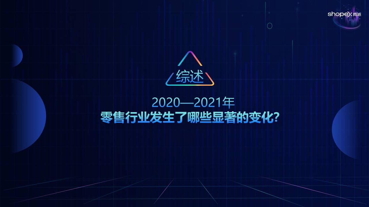 品牌零售私域运营探索【新零售】 第2页