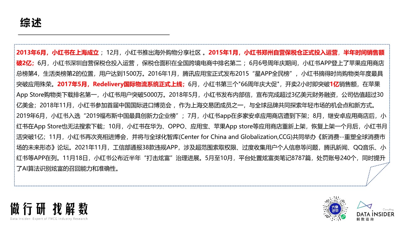小红书品牌分析【品牌种草】【社媒传播】【解数】 第3页
