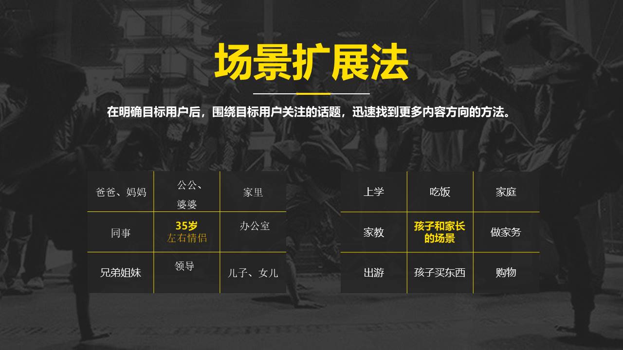 抖音内容运营专业化方案【短视频运营】 第3页