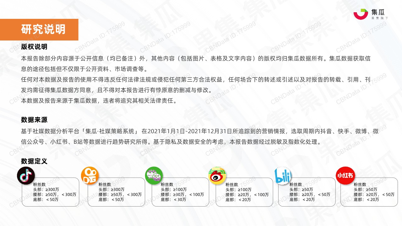 内衣品牌社媒营销分析报告 第2页