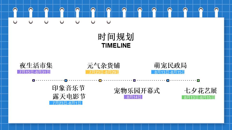 2022 商业广场7-8月暑期&ldquo;燃动&middot;盛夏&rdquo;活动策划方案【夏季活动】 第2页