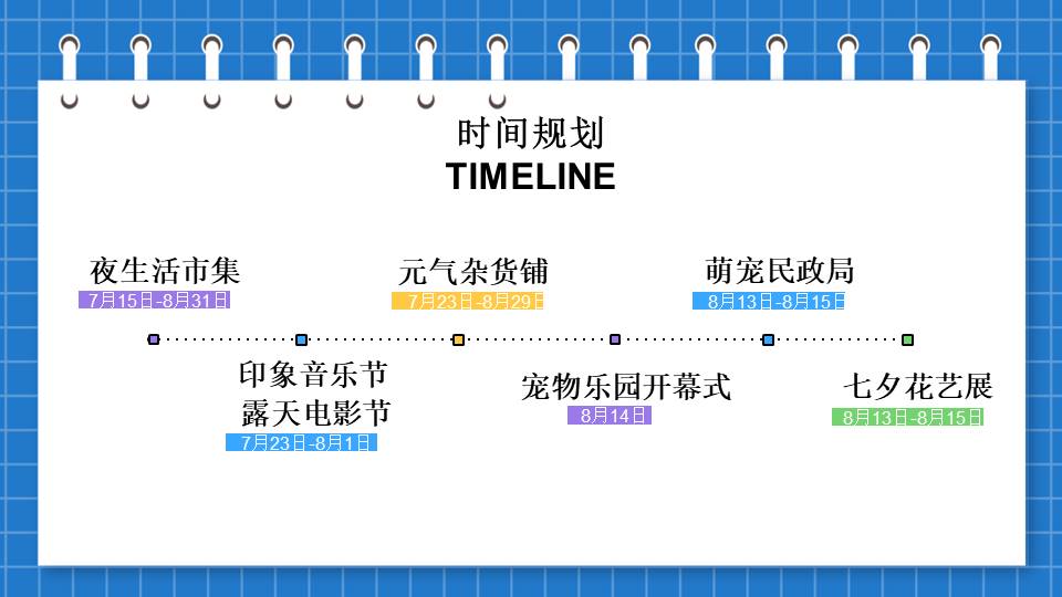2022 商业广场7-8月暑期&ldquo;燃动&middot;盛夏&rdquo;活动策划方案【夏季活动】 第3页