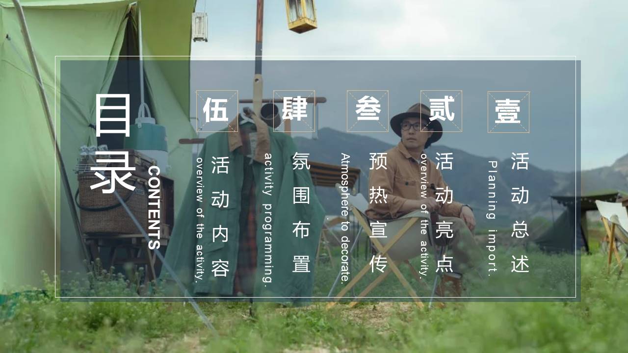 2022「反卷青年」户外露营市集&ldquo;让美好生活触手可及&rdquo;主题活动策划方案 第2页