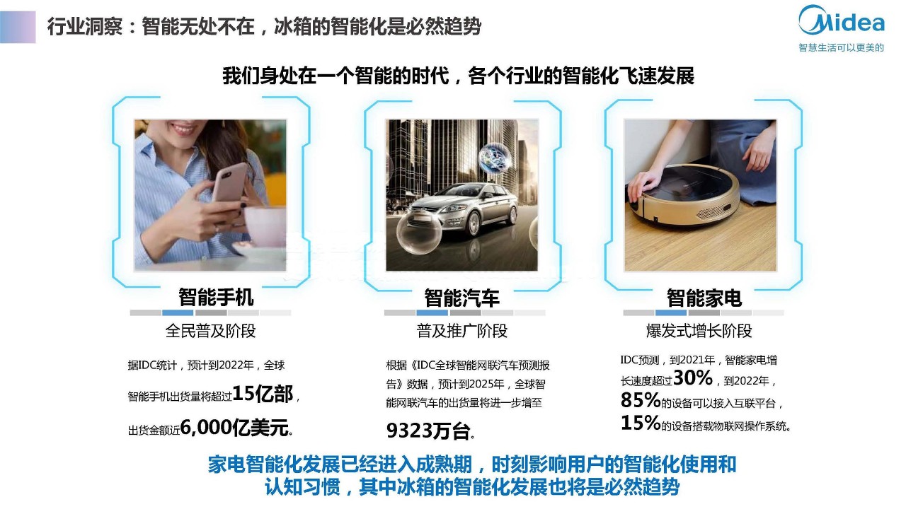 美的智能冰箱智慧微晶产品升级方案【品牌策划】 第3页