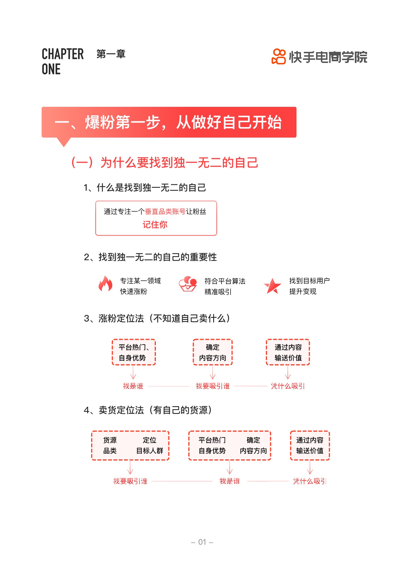 爆款解码短视频训练营商家手册&mdash;&mdash;快手电商学院 第3页