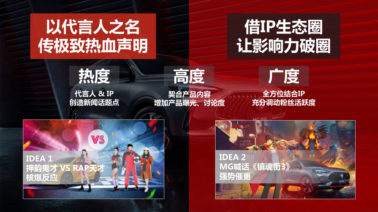 MG名爵官方社交平台运营代理及制作【汽车】 第3页