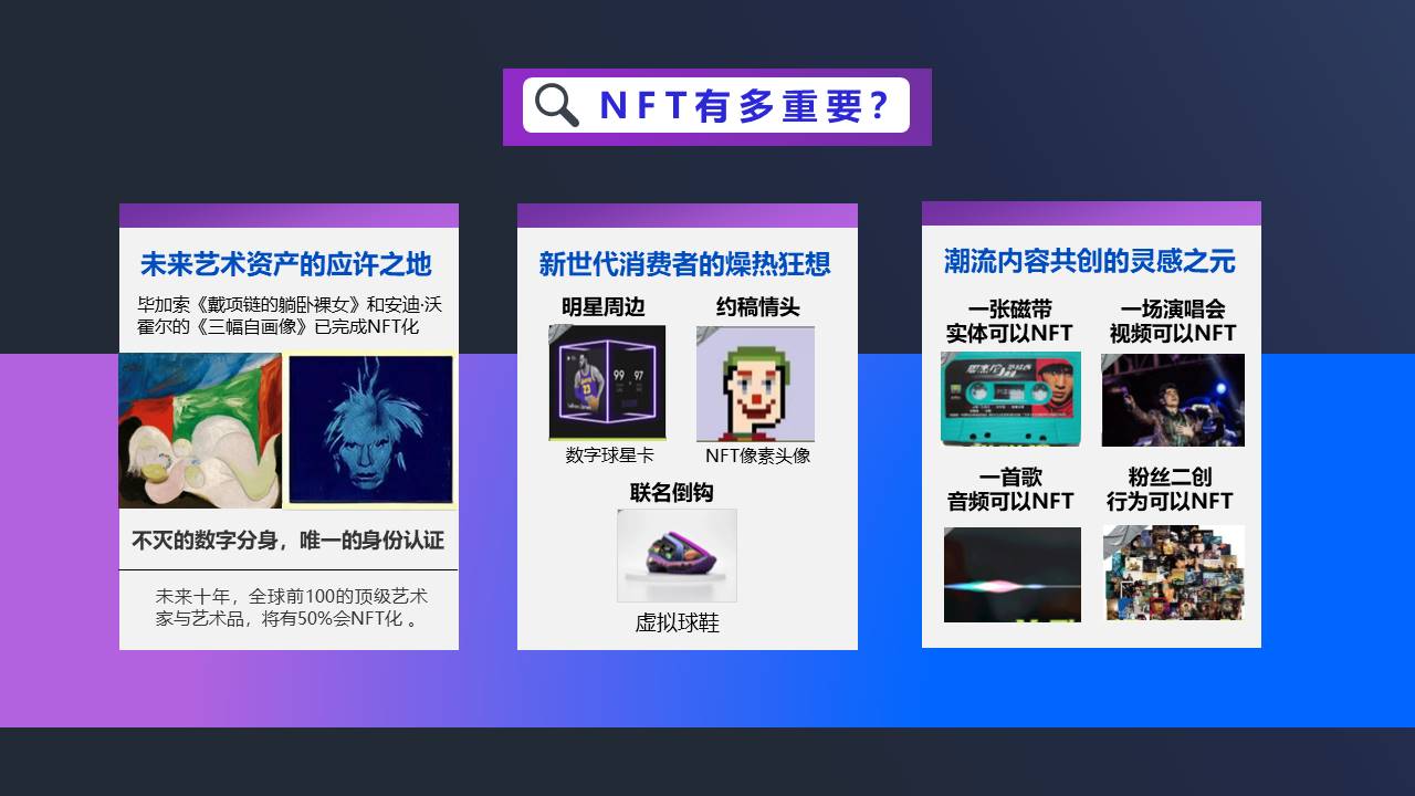 2022NFT线上+线下加密艺术狂欢节活动策划方案 第3页
