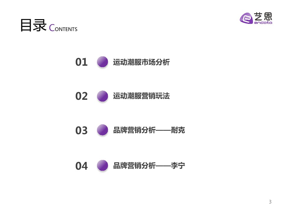 潮酷一夏&mdash;&mdash;小红书运动潮服营销指南【耐克】【李宁】 第3页