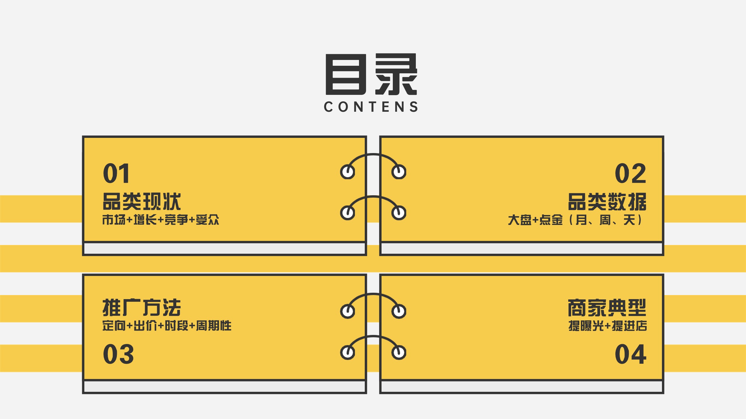 美团奶茶品类运营指导手册【餐饮】 第2页