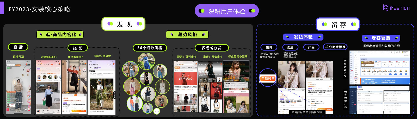 2022年淘宝女装商家大会&财年规划【服装】 第3页