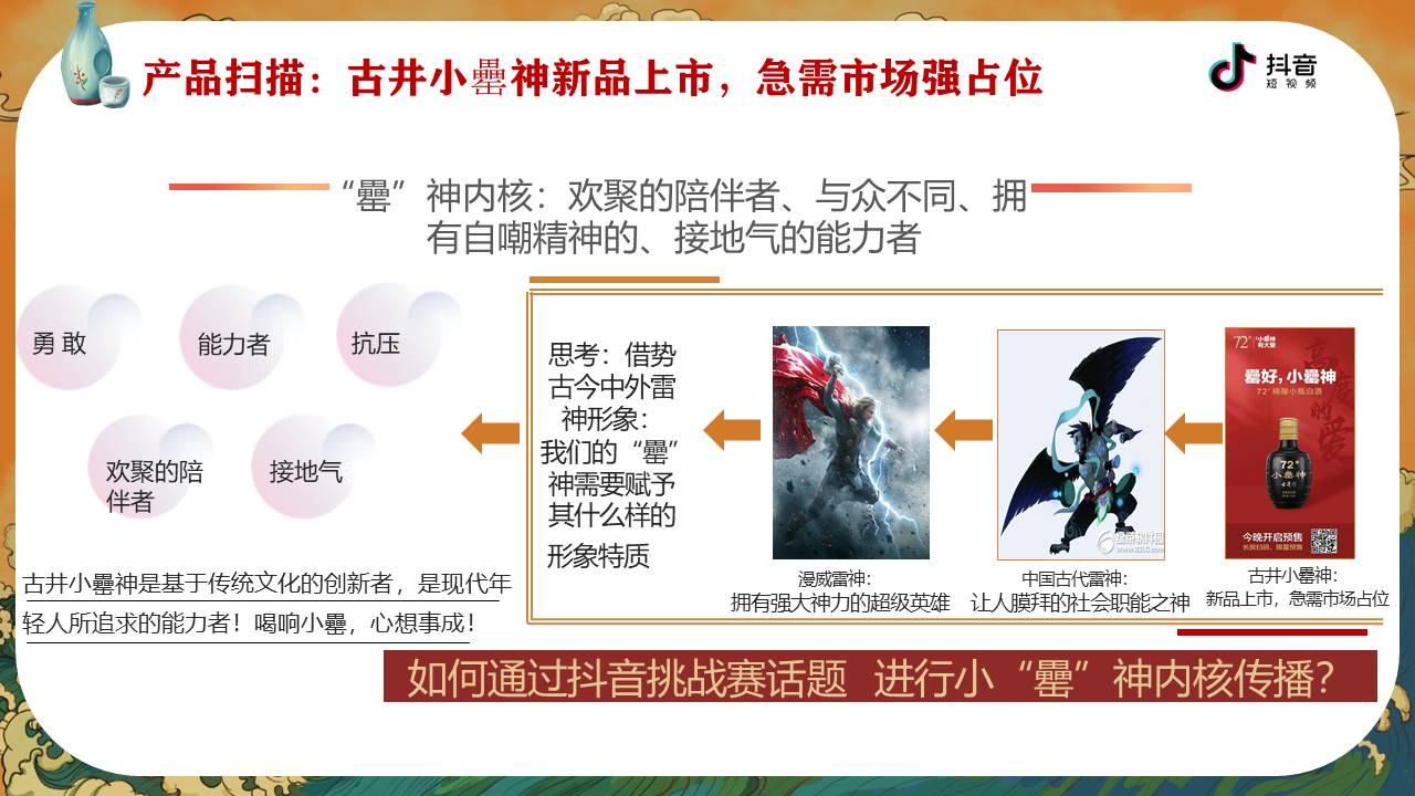 古井小罍神抖音挑战赛合作方案【短视频】 第3页