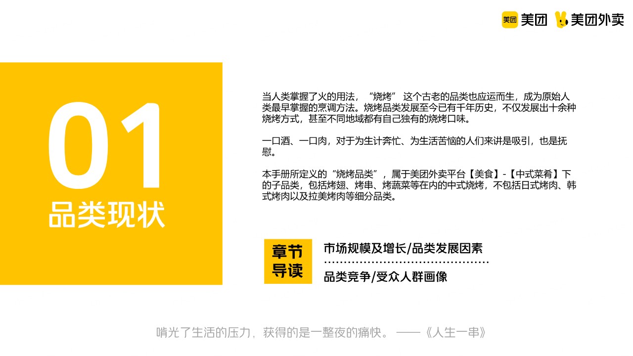 美团烧烤品类运营指导手册【餐饮】 第3页