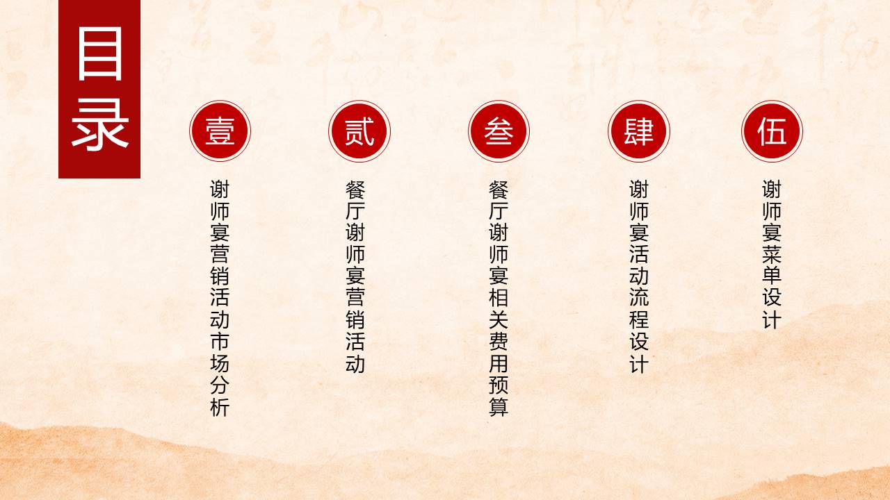 酒店餐饮谢师宴活动策划方案 第3页