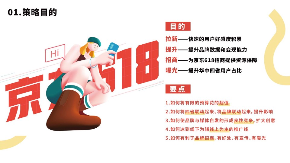 2022京东多省联动营销策略方案【电商】 第2页