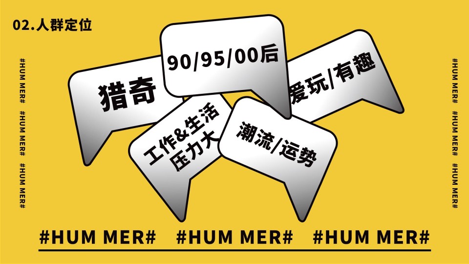 2022京东多省联动营销策略方案【电商】 第3页