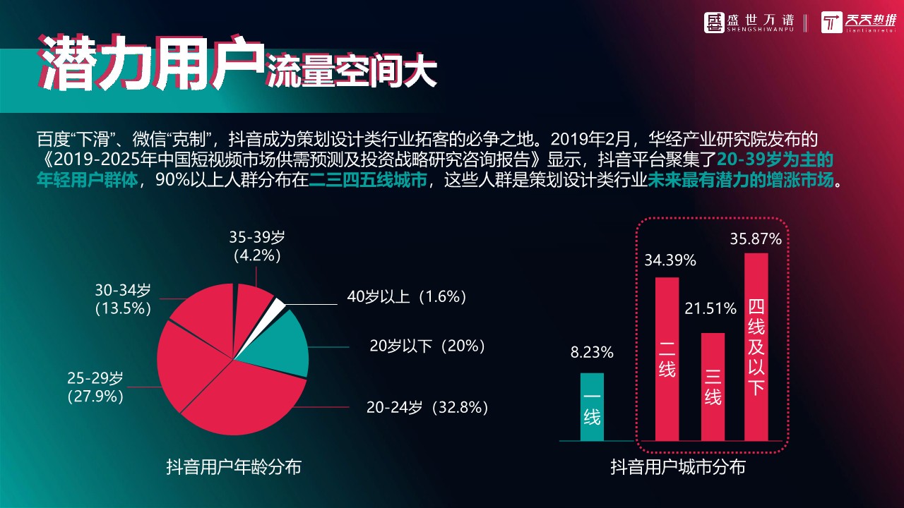 活动策划类抖音代运营方案 第3页