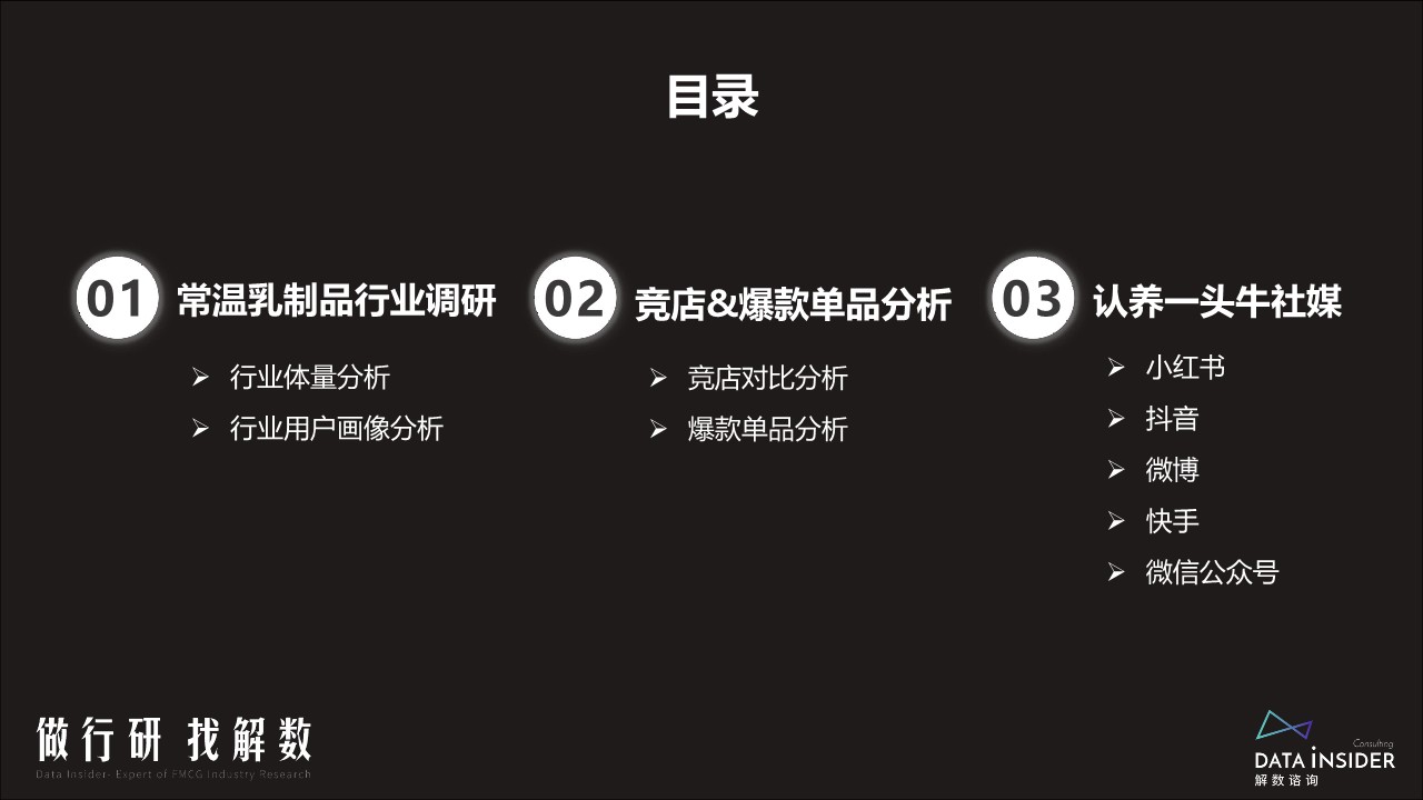 认养一头牛品牌调研【品牌分析】 第3页