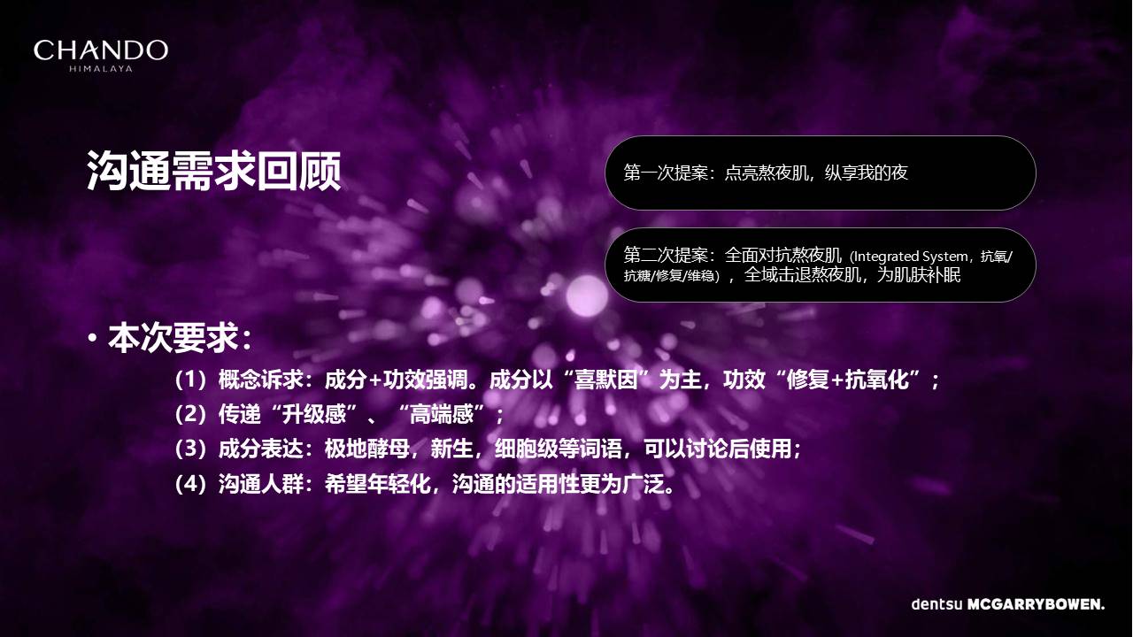 2022自然堂小紫瓶化妆品年度传播方案【美妆护肤】 第2页