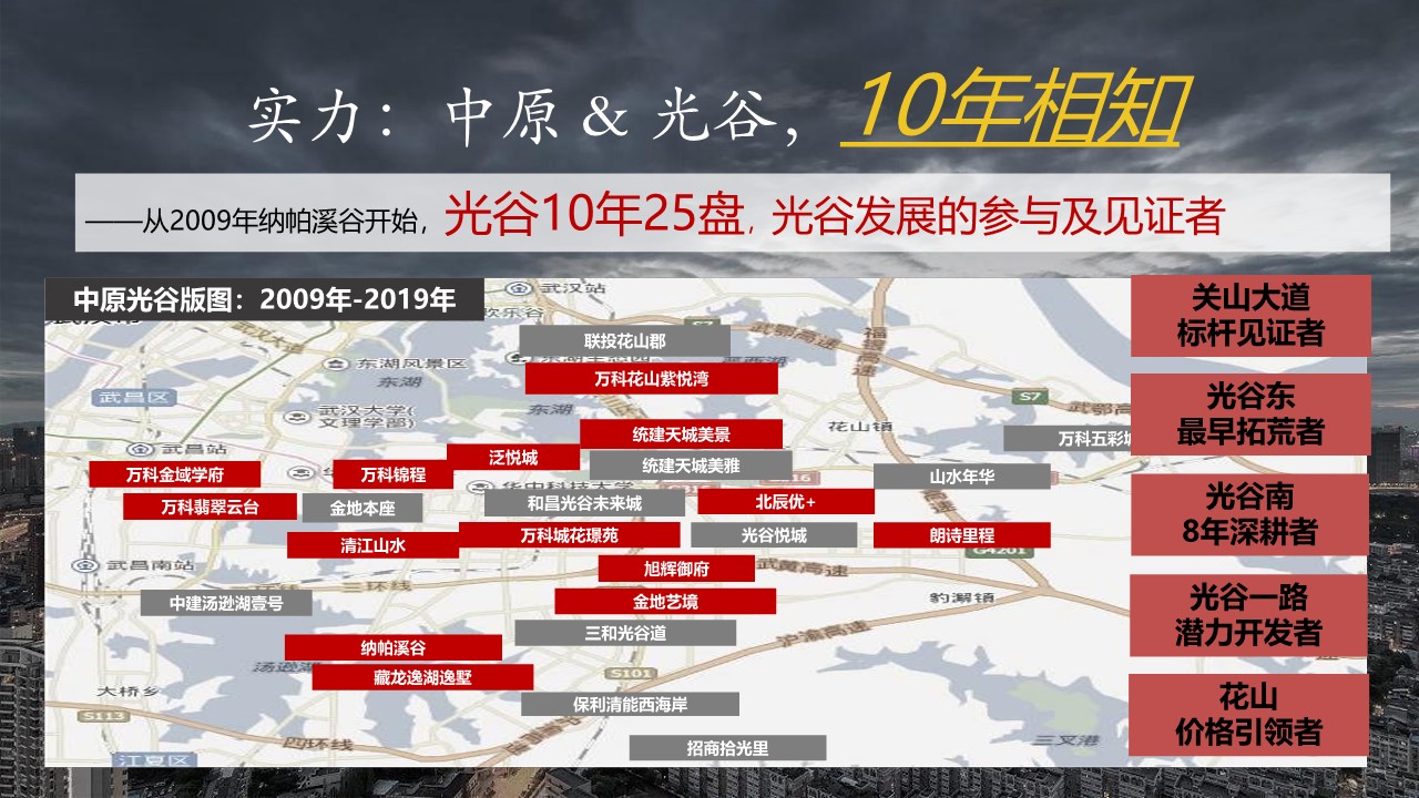 武汉美的&middot;雅居乐&middot;云筑营销策略报告【房地产】【全案】 第3页