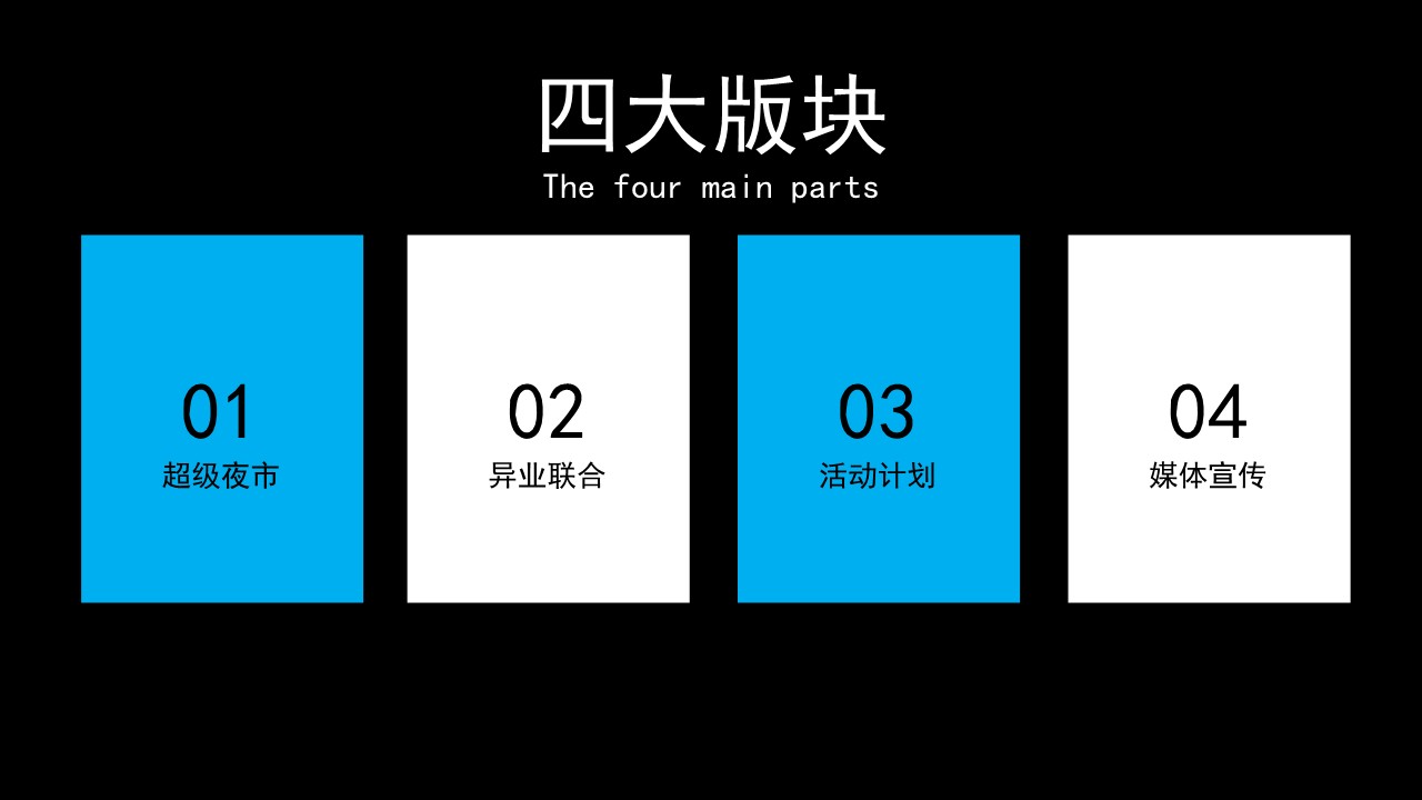 2022某商业购物中心闲来吾市市集超级夜肆城市派对活动方案 第3页