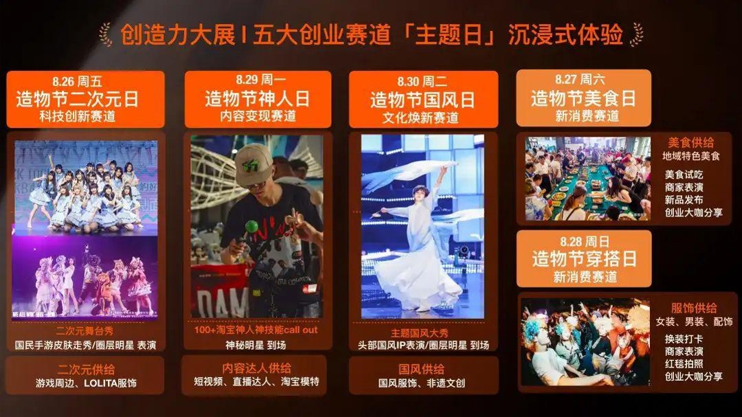 2022淘宝造物节前瞻活动方案 第2页
