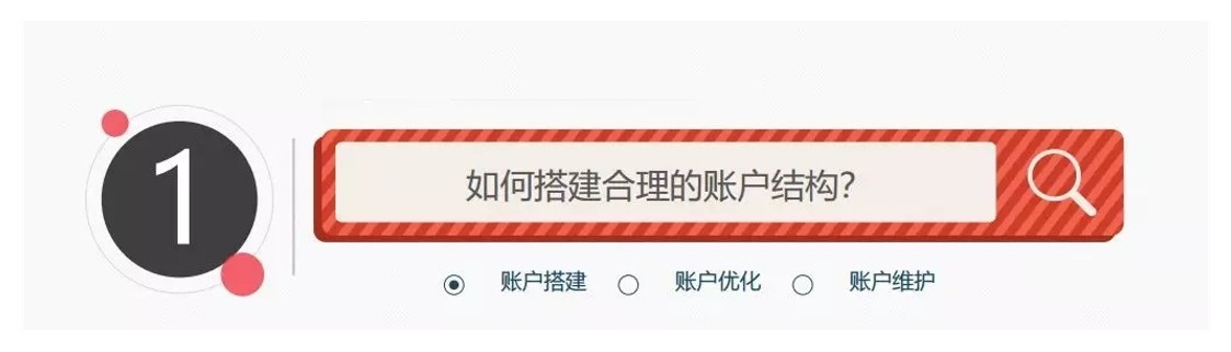 今日头条信息流广告优化方法论【互联网】 第3页