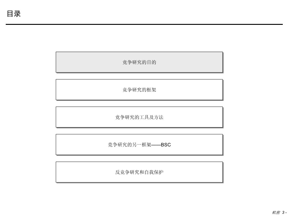 竞争对手研究方法【干货】 第3页