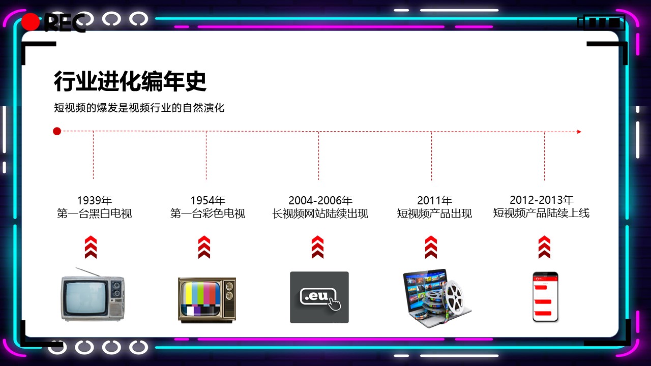 抖音如何运营【短视频运营】 第2页