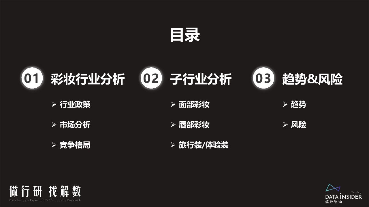 解数咨询 彩妆半年度复盘【品牌分析】 第3页