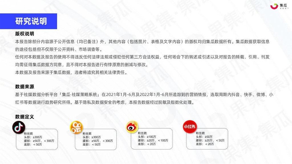 2022H1抗衰社媒市场营销分析报告【行业分析】 第2页