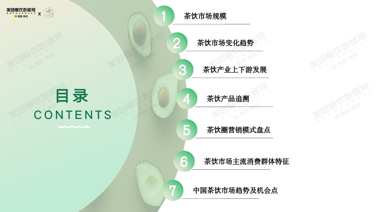 2022茶饮品类发展报告【美团】【奶茶】 第3页